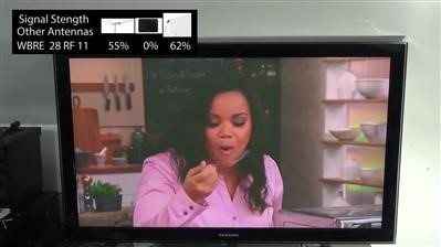 indoor hdtv antenna with hdmi output